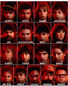 What the Stranger Things Cast Does Beyond the Upside Down: Careers, Music, Business, and Life After Netflix